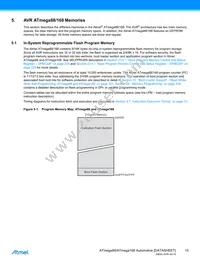 ATMEGA88-15MT2 Datasheet Page 15