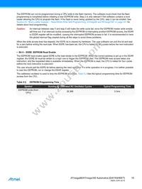 ATMEGA88-15MT2 Datasheet Page 19