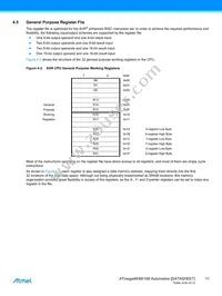 ATMEGA88-15MZ Datasheet Page 11