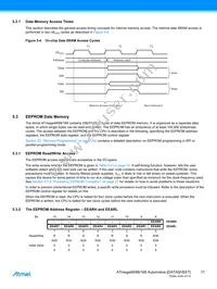 ATMEGA88-15MZ Datasheet Page 17