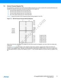 ATMEGA88PA-15MZ Datasheet Page 11