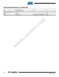 ATMEGA8L-8AU Datasheet Page 12