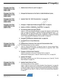 ATMEGA8L-8AU Datasheet Page 21