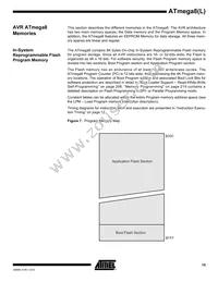 ATMEGA8L-8MI Datasheet Page 15