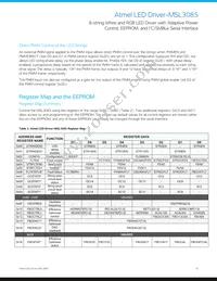 ATMSL3085BT Datasheet Page 15