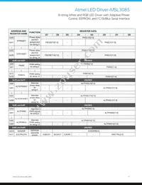 ATMSL3085BT Datasheet Page 17