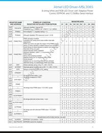 ATMSL3085BT Datasheet Page 19