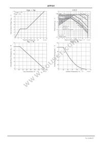 ATP101-TL-H Datasheet Page 4