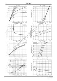 ATP202-TL-H Datasheet Page 3