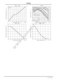 ATP203-TL-H Datasheet Page 4