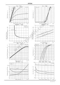 ATP204-TL-H Datasheet Page 3