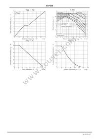 ATP204-TL-H Datasheet Page 4