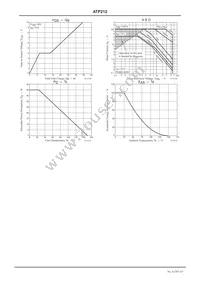 ATP212-TL-H Datasheet Page 4