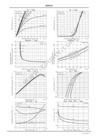 ATP213-TL-H Datasheet Page 3