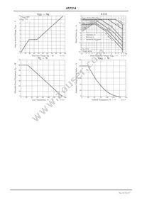 ATP214-TL-H Datasheet Page 4