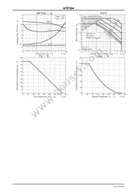 ATP304-TL-H Datasheet Page 4