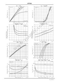 ATP404-TL-H Datasheet Page 3