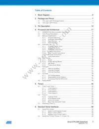 ATPL00B-AZU-Y Datasheet Page 3