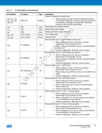 ATPL00B-AZU-Y Datasheet Page 15