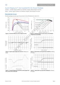 ATS030A0X3-SRPH Datasheet Page 6