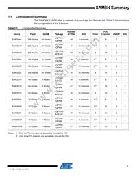ATSAM3N4AA-AU Datasheet Page 3