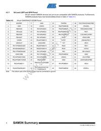 ATSAM3N4AA-AU Datasheet Page 14