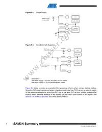 ATSAM3N4AA-AU Datasheet Page 18