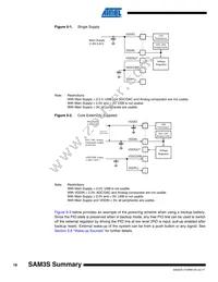 ATSAM3S1CA-CUR Datasheet Page 18