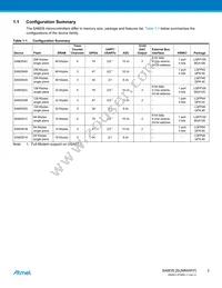 ATSAM3S1CB-CU Datasheet Page 3