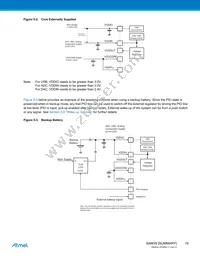 ATSAM3S1CB-CU Datasheet Page 19