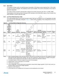 ATSAM3S1CB-CU Datasheet Page 21