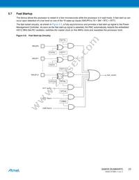 ATSAM3S1CB-CU Datasheet Page 23