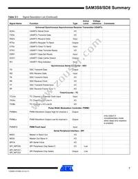 ATSAM3SD8CA-CU Datasheet Page 7