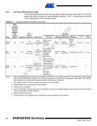 ATSAM3SD8CA-CU Datasheet Page 18