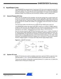 ATSAM3SD8CA-CU Datasheet Page 21