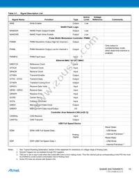 ATSAM4E8EA-CUR Datasheet Page 10