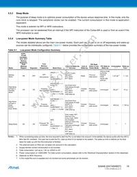 ATSAM4E8EA-CUR Datasheet Page 18