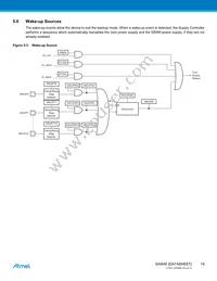 ATSAM4E8EA-CUR Datasheet Page 19