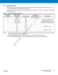 ATSAM4E8EA-CUR Datasheet Page 22