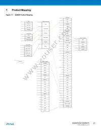 ATSAM4E8EA-CUR Datasheet Page 23