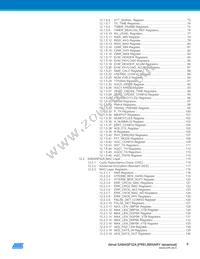 ATSAM4SP32A-ANU-Y Datasheet Page 6