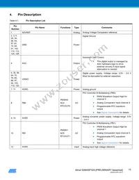 ATSAM4SP32A-ANU-Y Datasheet Page 15