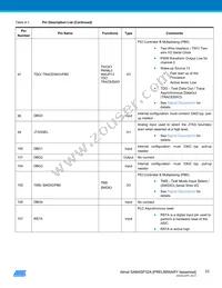 ATSAM4SP32A-ANU-Y Datasheet Page 23