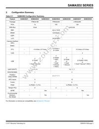 ATSAMA5D28B-CUR Datasheet Page 5