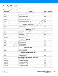 ATSAMA5D35A-CNR Datasheet Page 5