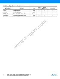 ATSAMG54N19B-AU Datasheet Page 8