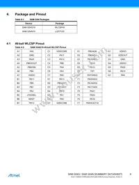 ATSAMG54N19B-AU Datasheet Page 9