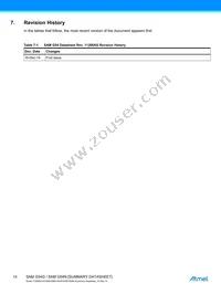 ATSAMG54N19B-AU Datasheet Page 14