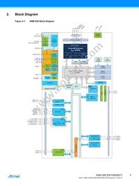 ATSAMG55J19A-MUT Datasheet Page 5