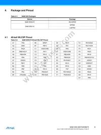 ATSAMG55J19A-MUT Datasheet Page 9